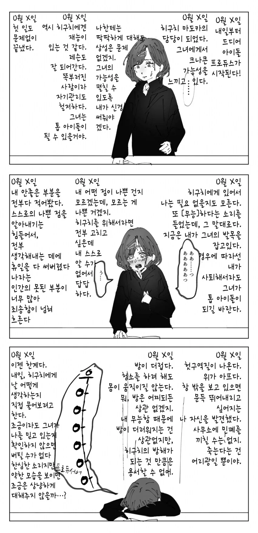 아이돌 마스터 몰라도 아는 사항.manga