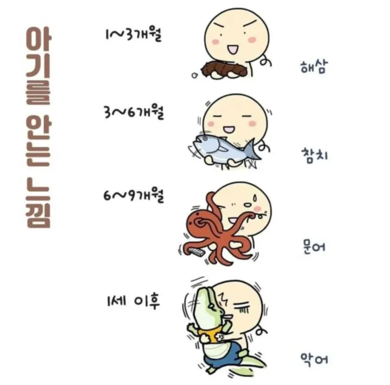 아기를 안는 느낌 .manwha
