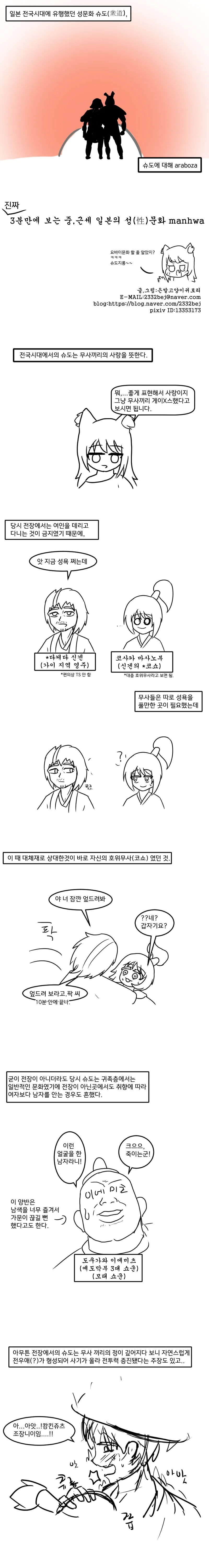 일본 귀족 나으리들의 성문화 만화
