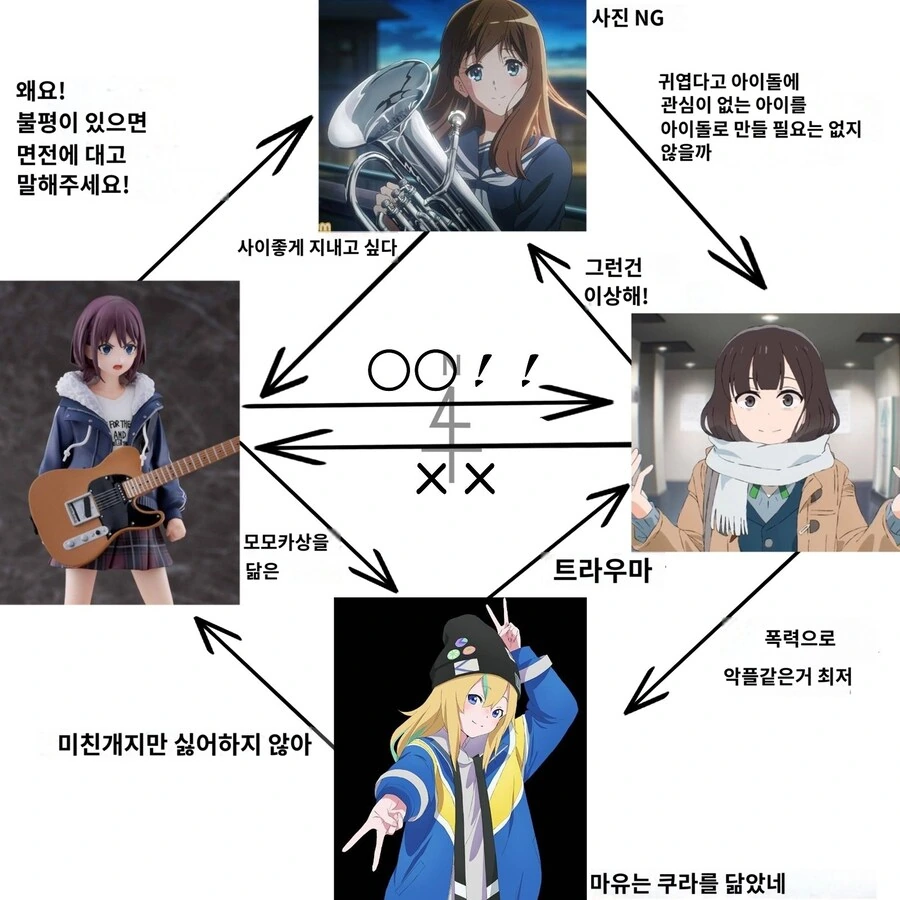 2분기 음악 애니메이션 4천왕 - 이미지 2