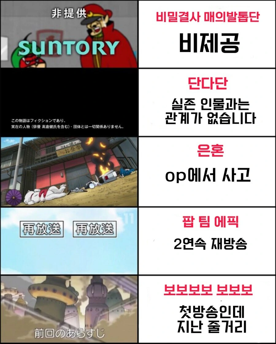 애니메이션 오프닝 기행으로 유명한 작품들