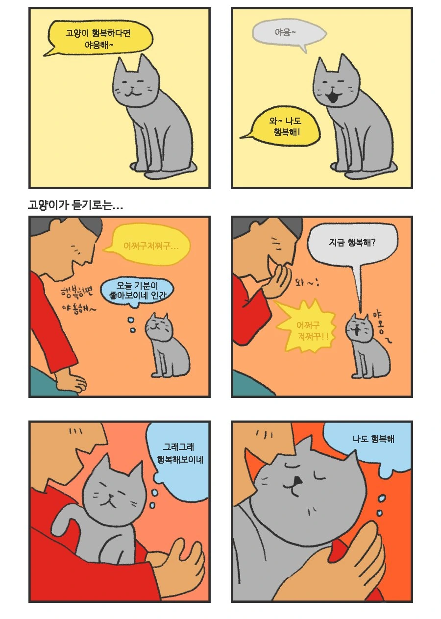 고양이들의 속마음.manhwa
