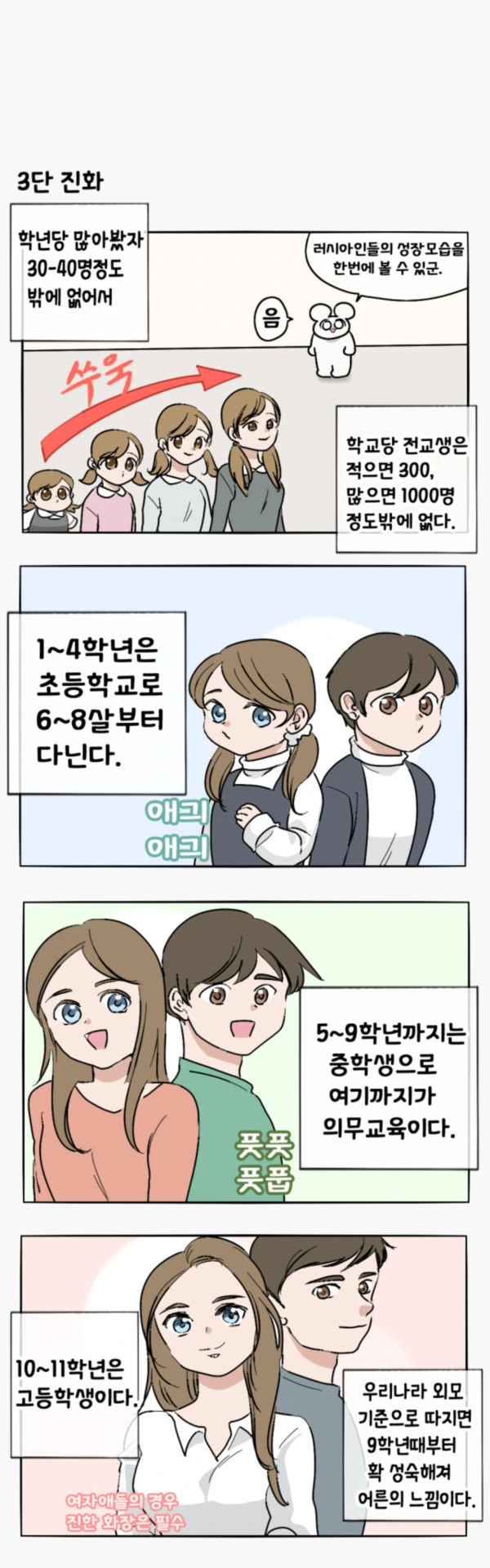 러시아에서 학교 다녔던.manhwa - 이미지 2