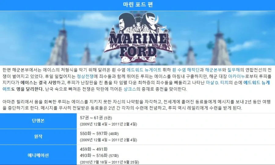 [원피스]1부 시절 막바지 최고의 정점으로 달렸던 에피소드 - 이미지 4