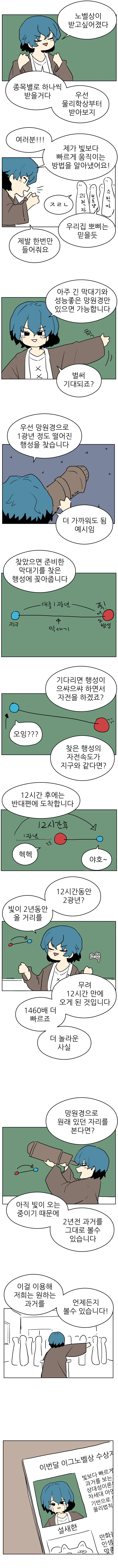 문과가 노벨상에 도전하는.manhwa