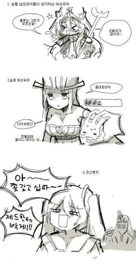 여성 게이머.manhwa
