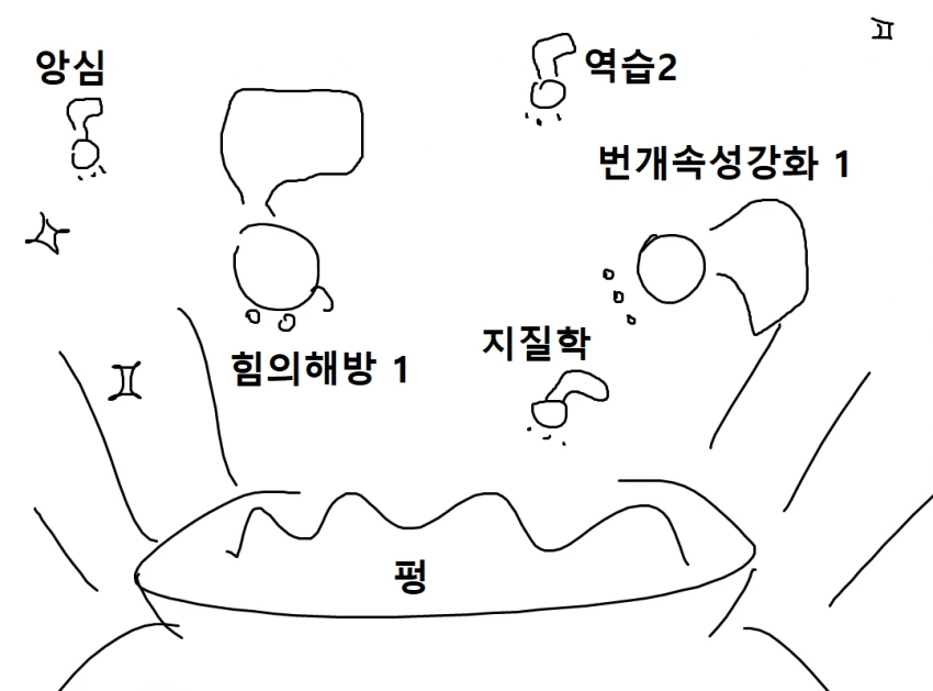 몬헌)카무라 마을의 비밀 manhwa - 이미지 14