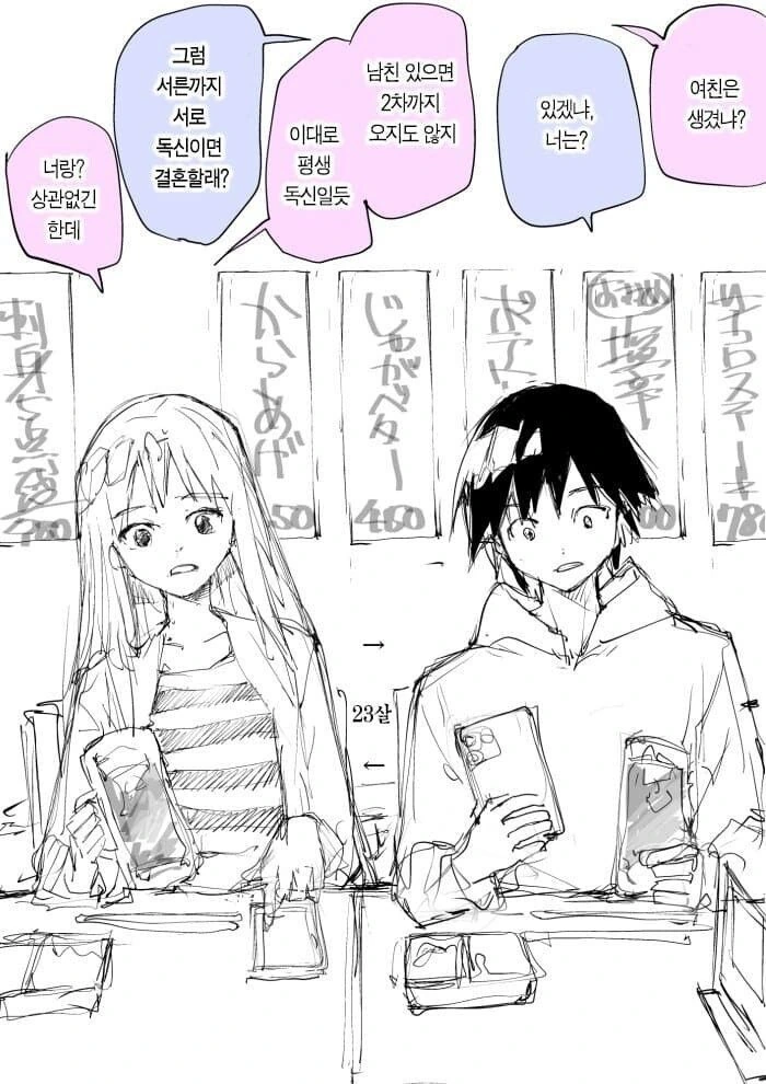 서른 되고도 솔로면 결혼하기로 한.manhwa
