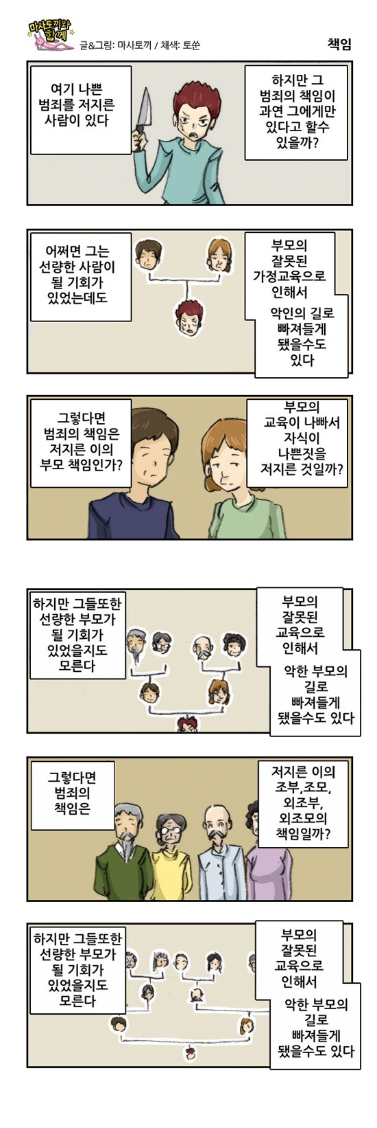 범죄의 책임은 누구에게 있는가.manwha
