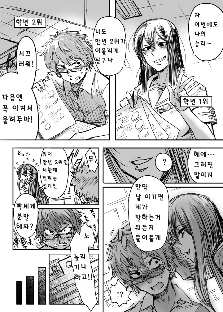 전교 1등과 전교 2등이 티격태격하는 manhwa