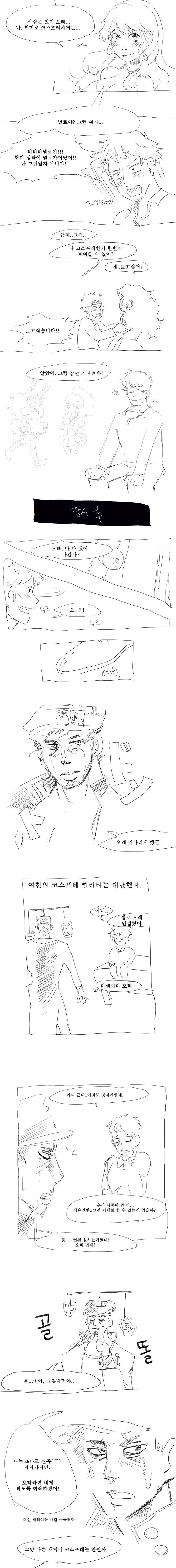 코스프레 해주는 여친.manhwa
