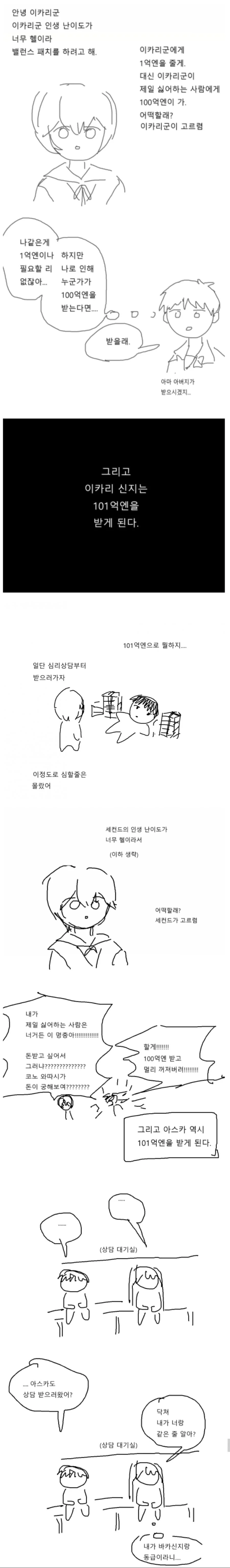 의외로 작중 멀ㄸㅇㅈ한 인간이 없는 만화