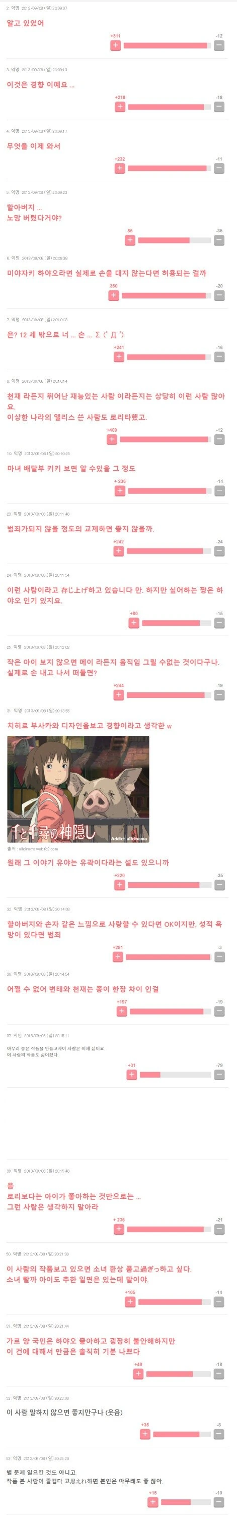 미야자키 하야오가 ㅍㄷ인 이유 - 이미지 5