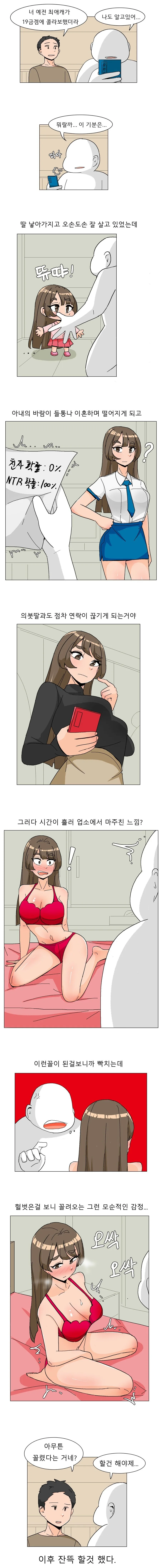 예전 최애캐가 성인겜 콜라보에 나온 .manhwa