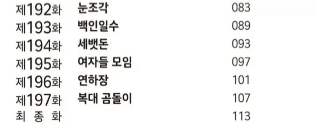 할배 할매 회춘하다 슈퍼 237화.manga - 이미지 5