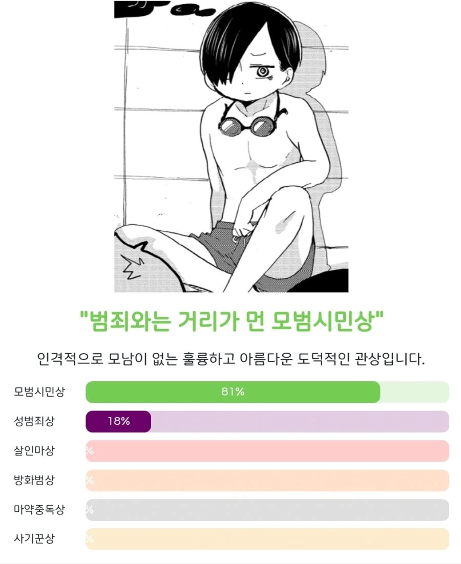 [내마위] 야하게 생긴 모범시민상