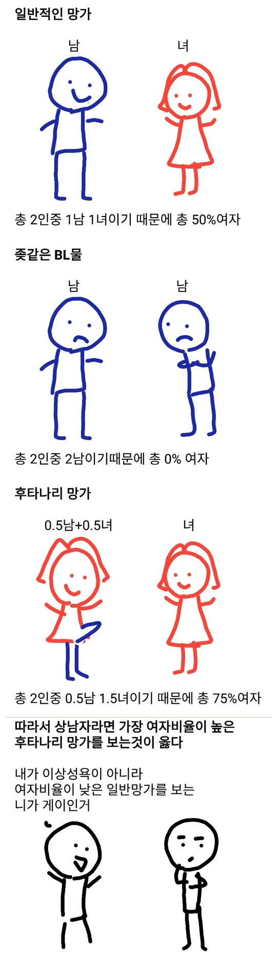 ㅎㅌㄴㄹ 만화를 봐야하는 이유.jpg