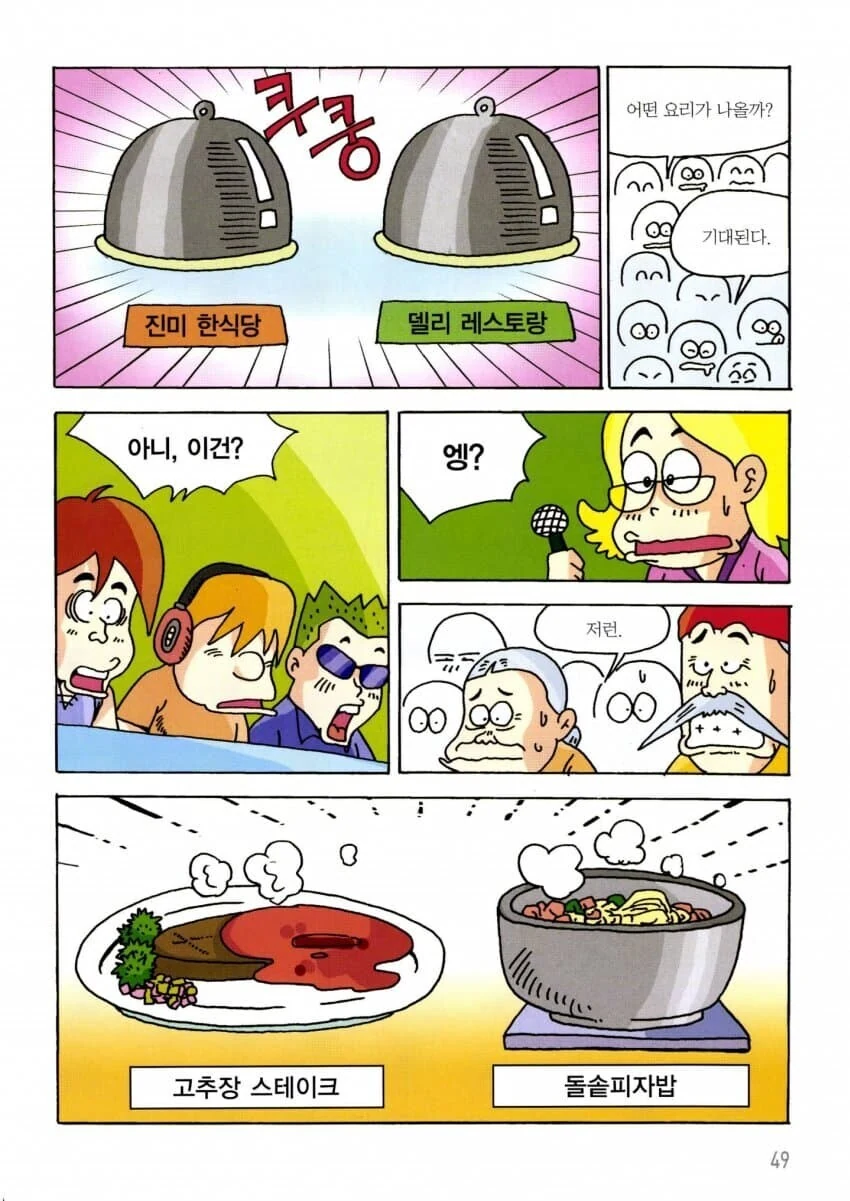 미래를 엿본 농산물 홍보 만화