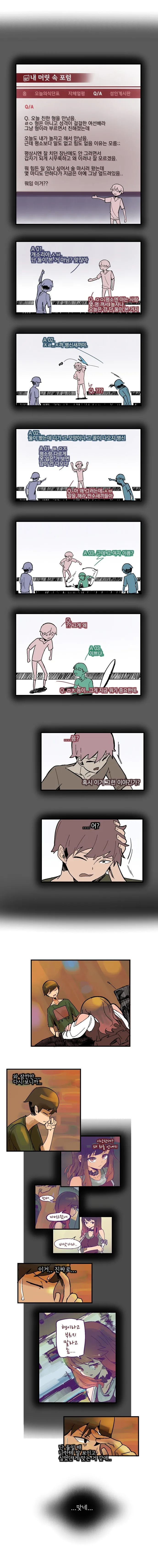 형님이 누나가 되어버리는.Manga - 이미지 4