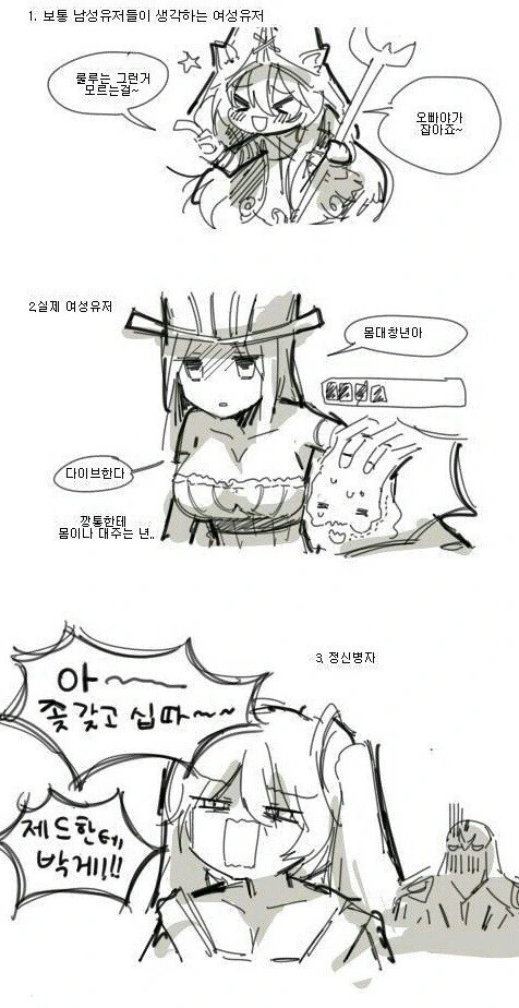 넷카마와 진짜 여성 유저의 차이 만화.manwha