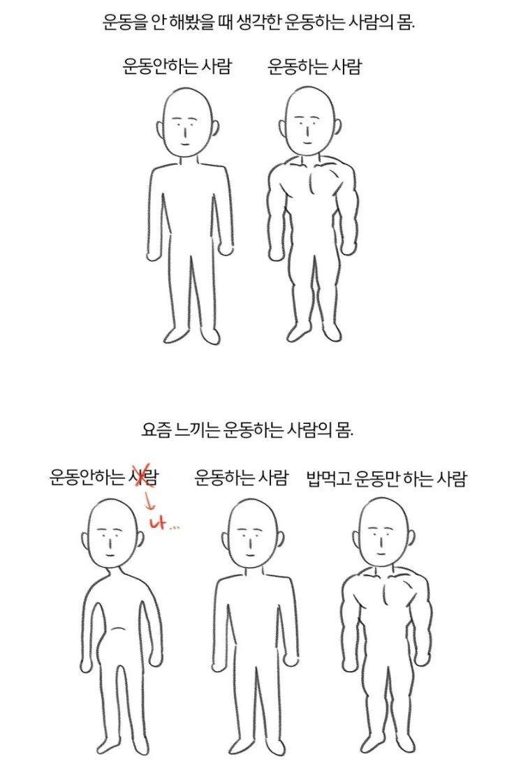 운동 하는사람 안하는사람 특징 만화