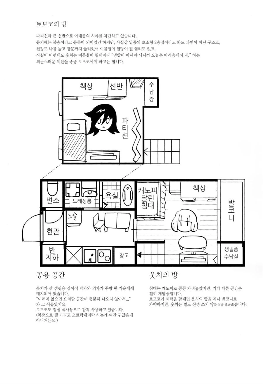돈없어서 동거하는 만화.manga - 이미지 20