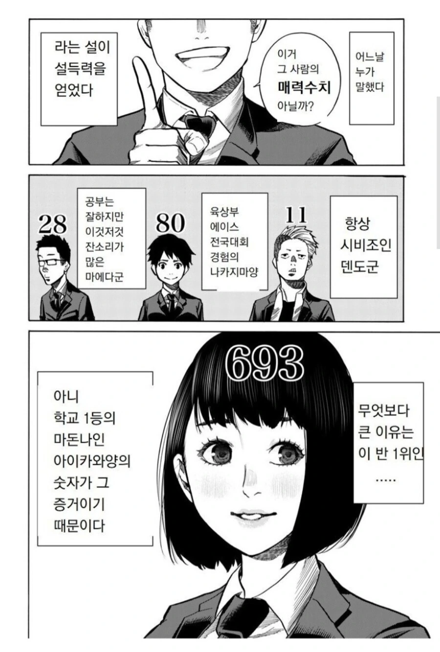 어느날 사람들 머리 위로 숫자가 나타났다.manga - 이미지 2