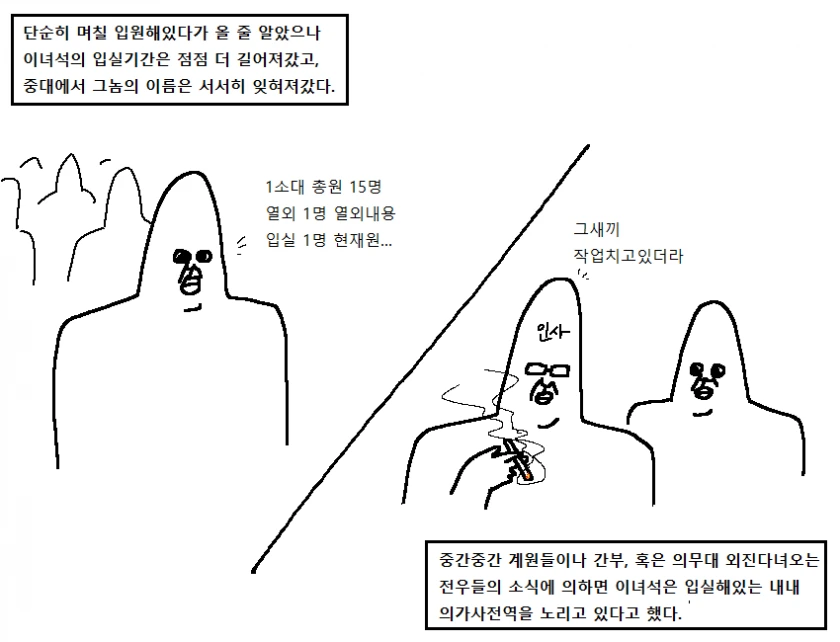 전설의 레전드 히스토리컬 판타지 폐급 만화 - 이미지 33