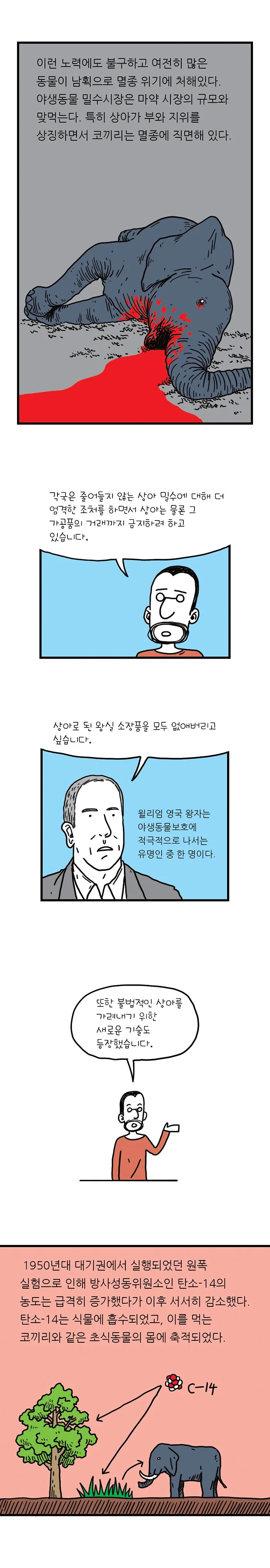 게임 내용 없는 게임 리뷰.manwha - 이미지 8