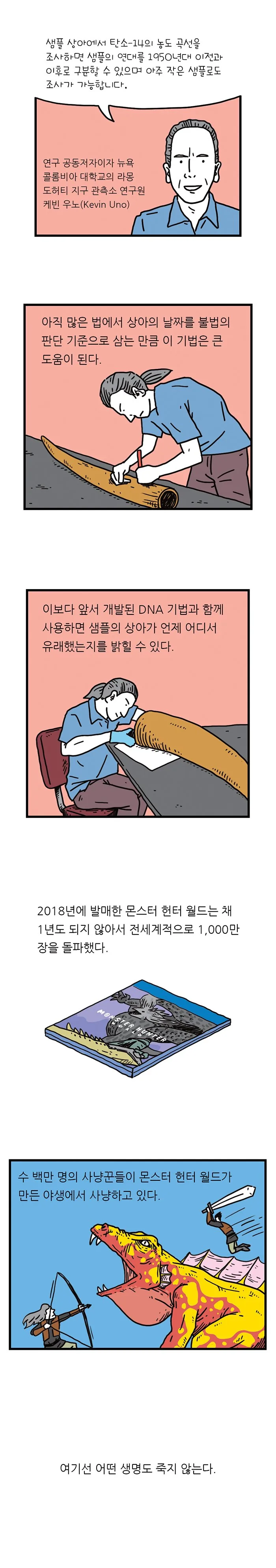 게임 내용 없는 게임 리뷰.manwha - 이미지 9