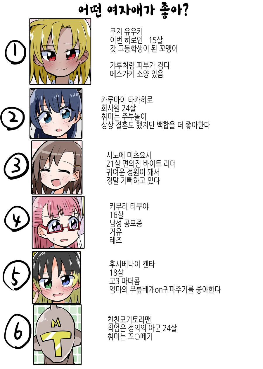 Ts)백합 사이에 끼려던 금태양의 최후.manga - 이미지 7