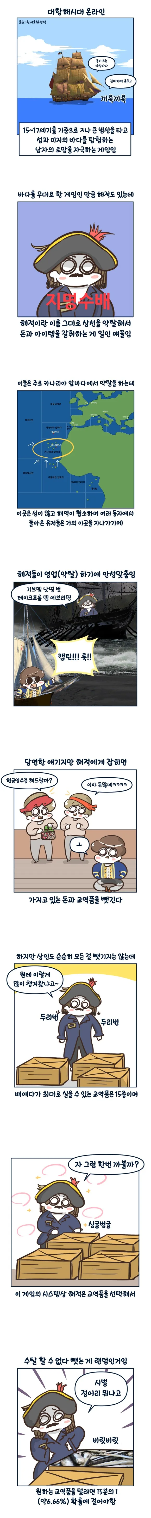 대항해시대 온라인 해보는.ManWha
