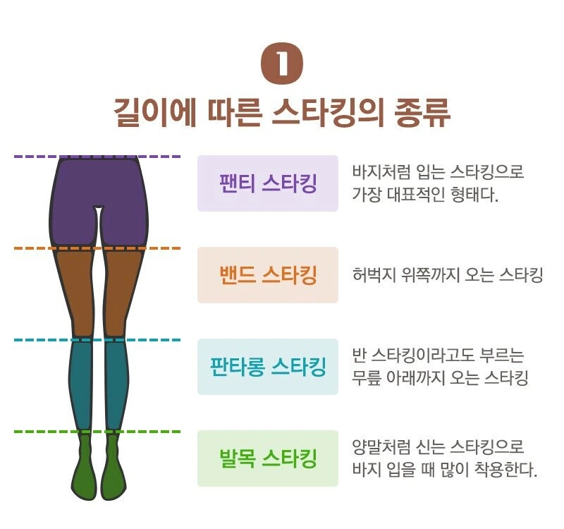 ㅎㅂ)모닝글ㅍㅌ스타킹 - 이미지 5