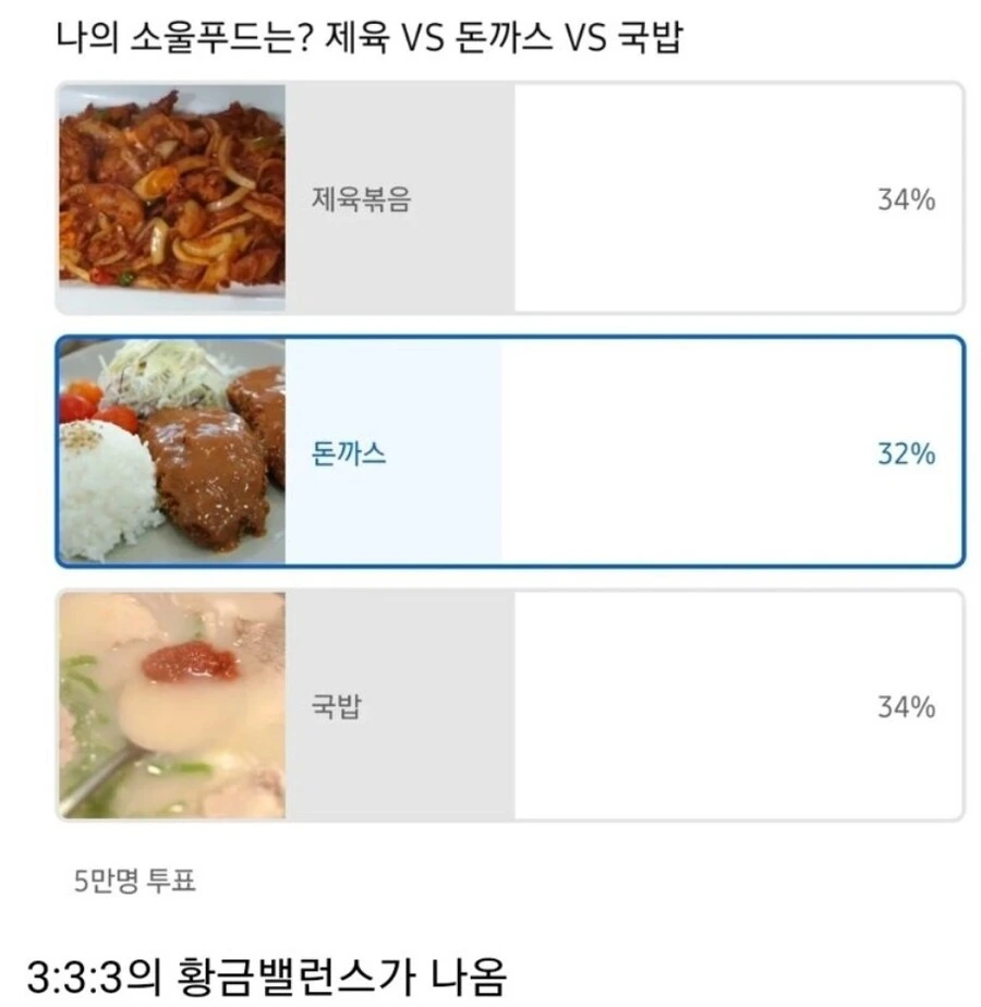 승부가 쉬이 나지 않는 남자들의 소울푸드