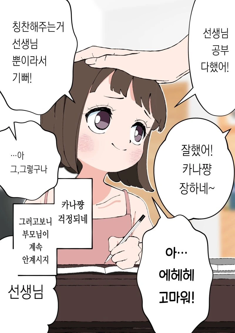 가정교사가 멘헤라 아이를 마구 칭찬한 결과.manga
