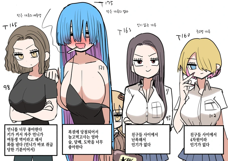 작은 갸루와 가족들.manwha - 이미지 3