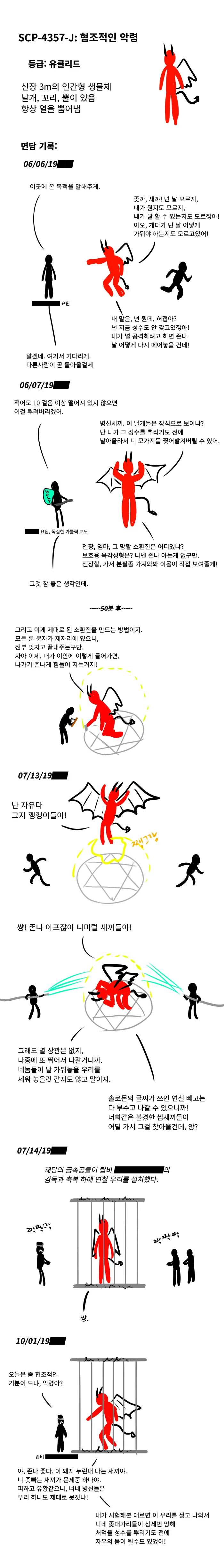 SCP재단 만화: SCP-4357-J [협조적인 악령]