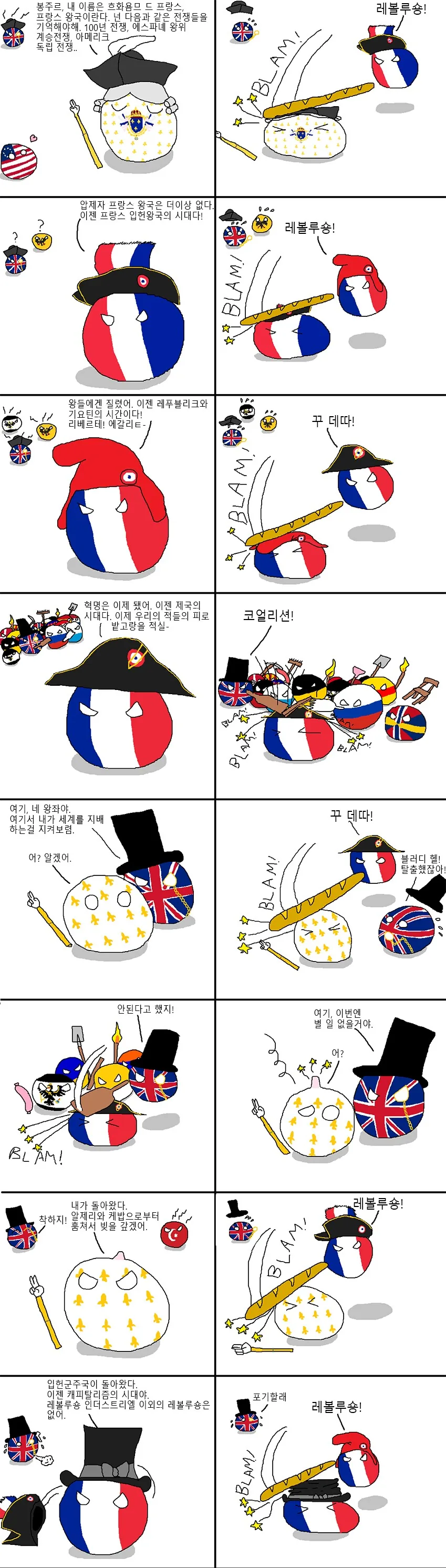 폴란드볼) 프랑스 혁명