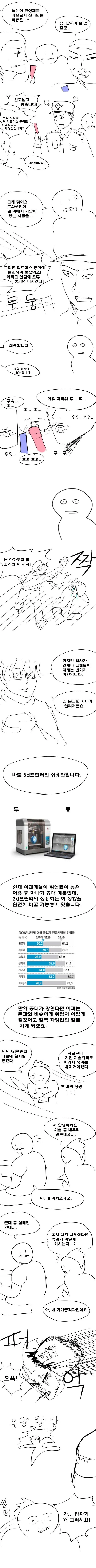문과 이과 계급역전 예상 시나리오.manhwa - 이미지 2