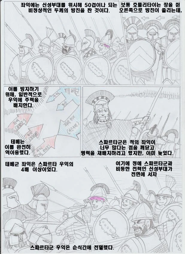 테베의 무적 게이부대.manwha - 이미지 8