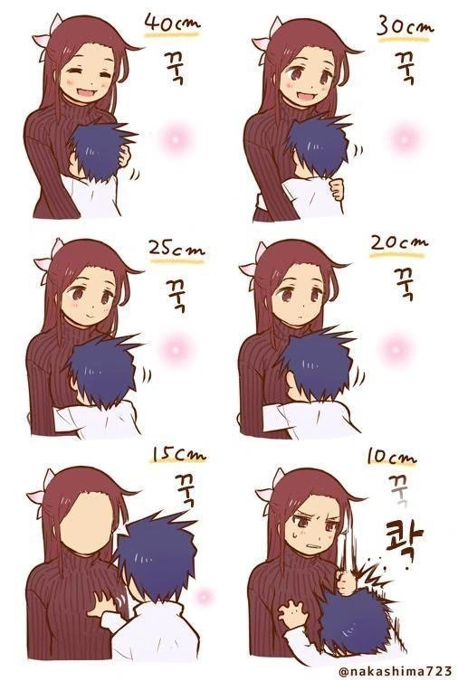 남여 키차이의 따른 행동들 - 이미지 2