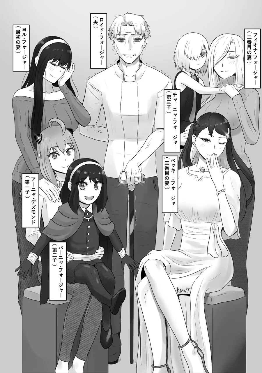 스파이패밀리) 뭔가 많이 잘못된 미래의 포저 가