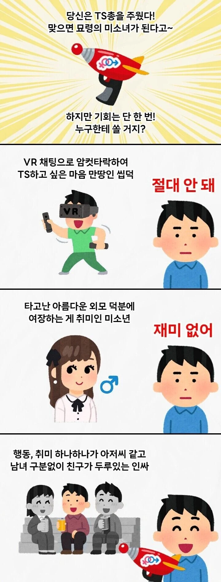 TS총을 습득하는 만화