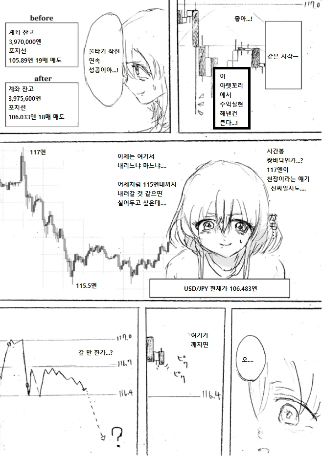 평범하게 살고싶어하는 여대생 만화.manhwa