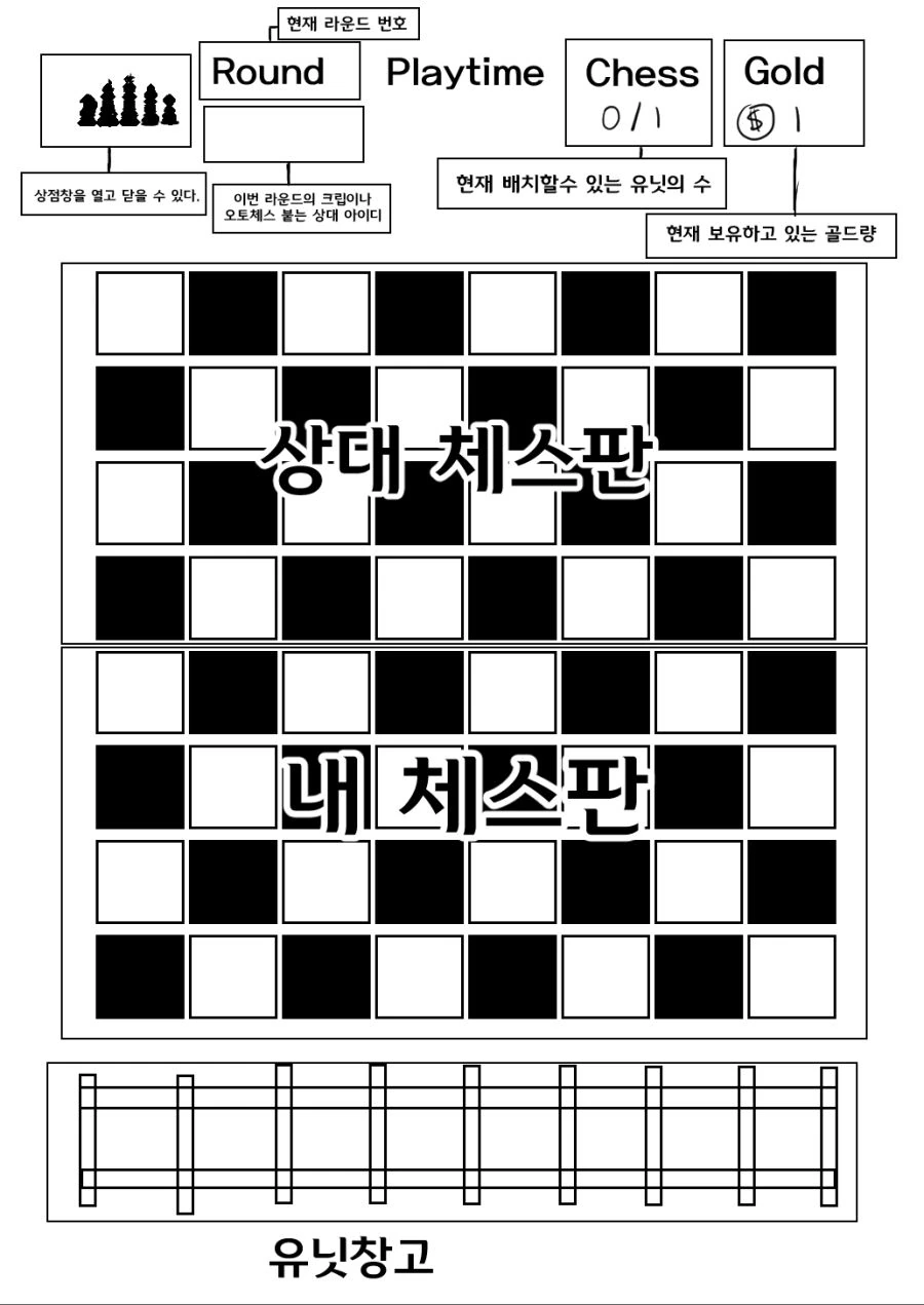 [오토체스] 오토체스 배우는 만화 -기초편- - 이미지 5