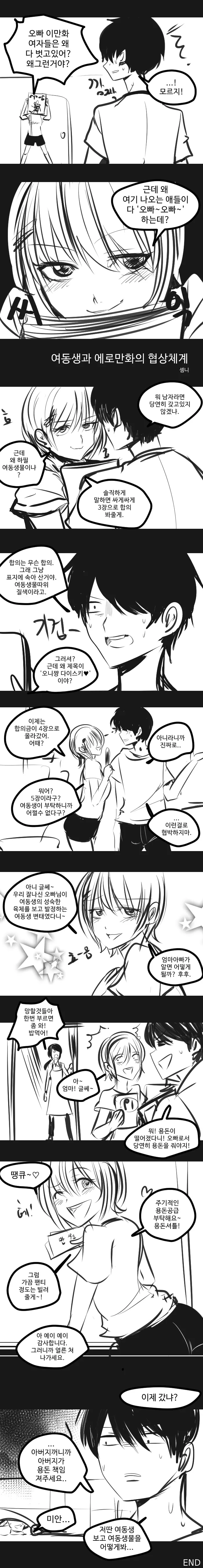 친근한 여동생과 ㅇㄹ 만화의 협상.