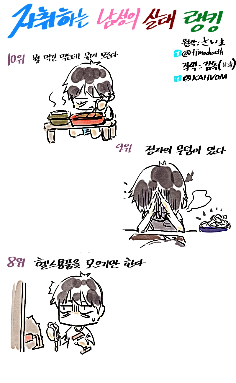 @) 자취하는 남녀 실태 랭킹 만화