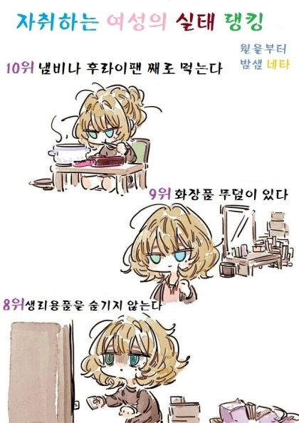 @) 자취하는 남녀 실태 랭킹 만화 - 이미지 5