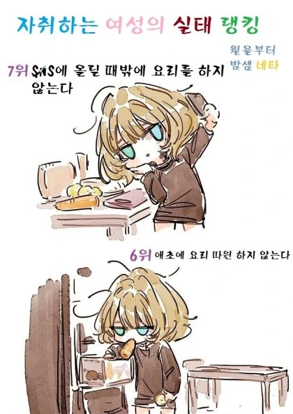 @) 자취하는 남녀 실태 랭킹 만화 - 이미지 6