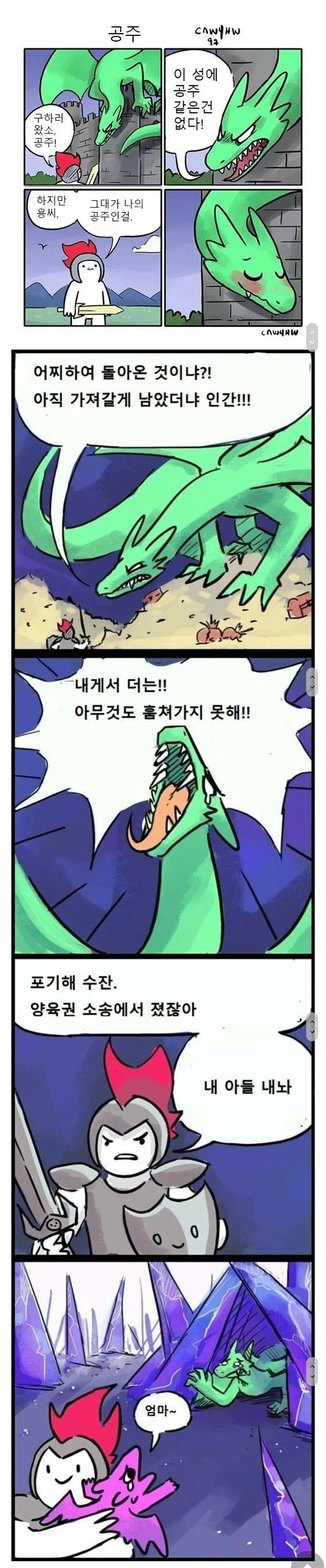지나치게 가능충인 기사 Comic